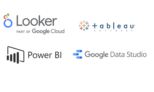 Power BI Logos